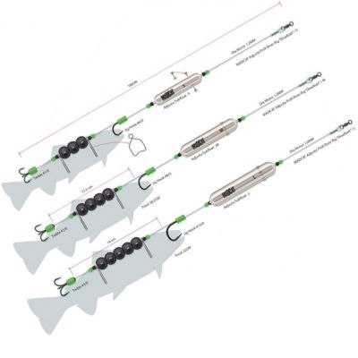 MadCat Adjusta Profi River Rig S DeadBait Przypon Sumowy